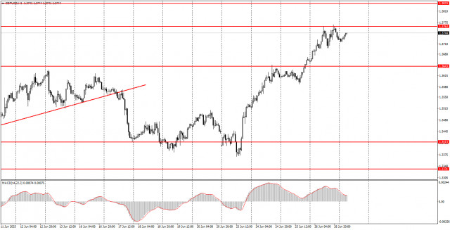 https://forex-images.ifxdb.com/userfiles/20250627/appsimage_analytics685e1ffdc87b1.jpg