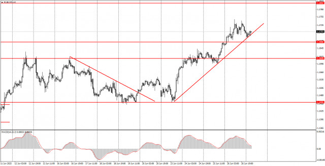 https://forex-images.ifxdb.com/userfiles/20250627/appsimage_analytics685e2480b39c0.jpg