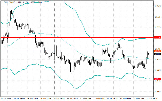 https://forex-images.ifxdb.com/userfiles/20250627/appsimage_analytics685e3a49df25f.jpg