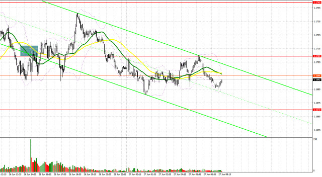 https://forex-images.ifxdb.com/userfiles/20250627/appsimage_analytics685e3aa10e484.jpg