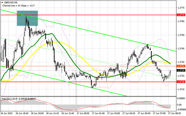 https://forex-images.ifxdb.com/userfiles/20250627/appsimage_analytics685e3ae41822e.jpg