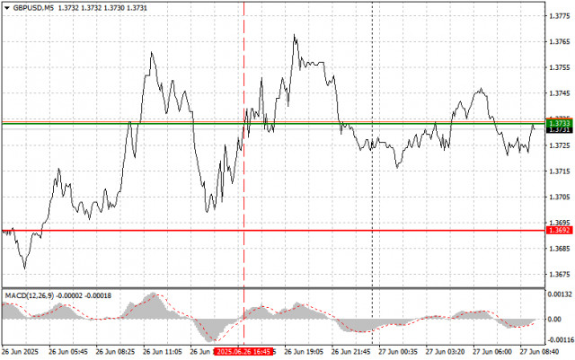 https://forex-images.ifxdb.com/userfiles/20250627/appsimage_analytics685e3ecb57340.jpg
