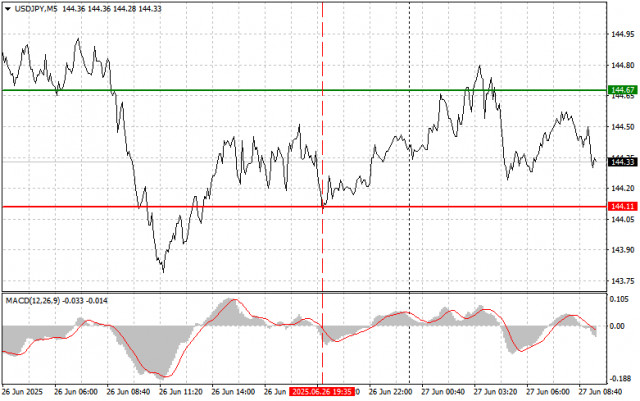 https://forex-images.ifxdb.com/userfiles/20250627/appsimage_analytics685e3efc1ee27.jpg