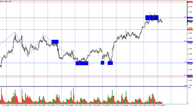 https://forex-images.ifxdb.com/userfiles/20250627/appsimage_analytics685e4709da264.jpg