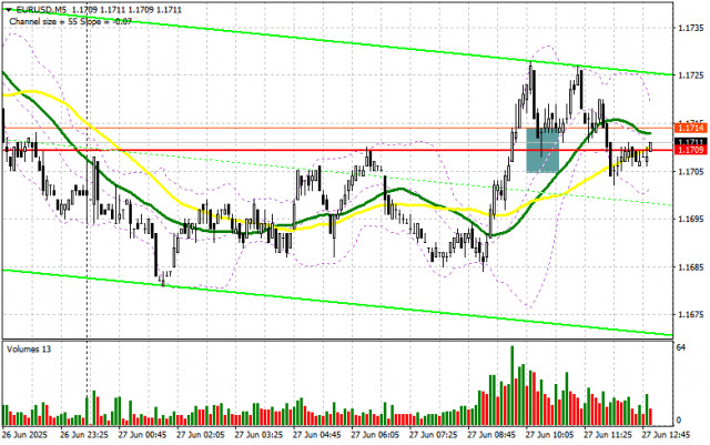 https://forex-images.ifxdb.com/userfiles/20250627/appsimage_analytics685e77635027d.jpg