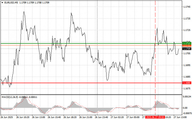 https://forex-images.ifxdb.com/userfiles/20250627/appsimage_analytics685e797b0dcf9.jpg