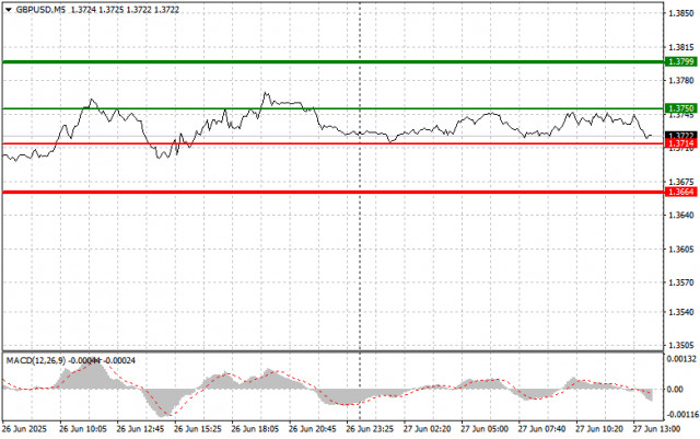 https://forex-images.ifxdb.com/userfiles/20250627/appsimage_analytics685e79b159564.jpg