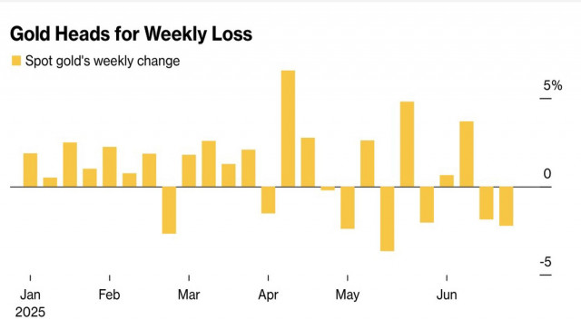 https://forex-images.ifxdb.com/userfiles/20250627/appsimage_analytics685e7eaa02036.jpg