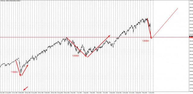 https://forex-images.ifxdb.com/userfiles/20250627/appsimage_analytics685e8d2c2ba95.jpg