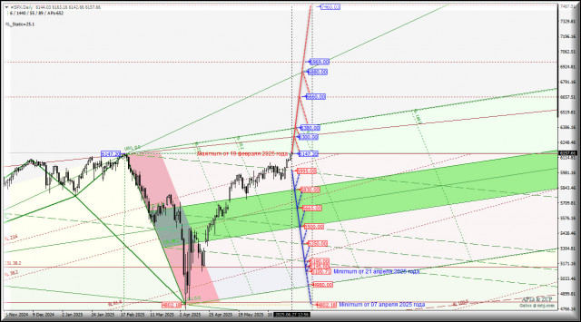 https://forex-images.ifxdb.com/userfiles/20250627/appsimage_analytics685e9fdadf056.jpg