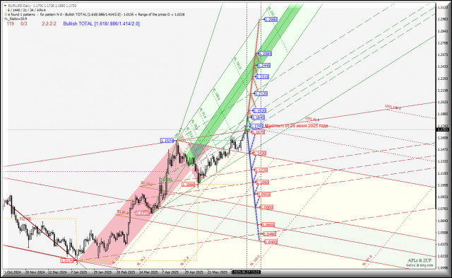 https://forex-images.ifxdb.com/userfiles/20250627/appsimage_analytics685eafd6436ad.jpg