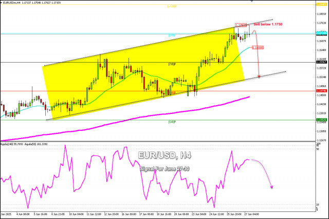 https://forex-images.ifxdb.com/userfiles/20250627/appsimage_analytics685ec2235eaab.jpg