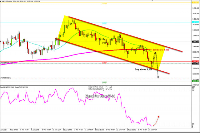 https://forex-images.ifxdb.com/userfiles/20250627/appsimage_analytics685ec22aef3d3.jpg