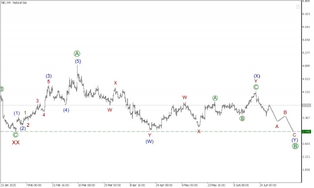 https://forex-images.ifxdb.com/userfiles/20250627/appsimage_analytics685ef71203e8f.jpg