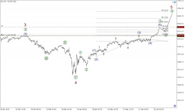 https://forex-images.ifxdb.com/userfiles/20250627/appsimage_analytics685ef7c0a3270.jpg