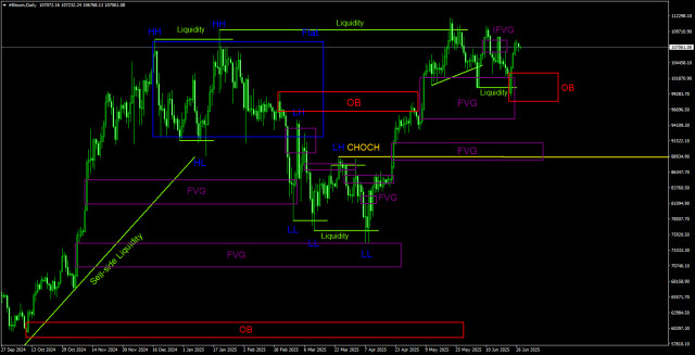 https://forex-images.ifxdb.com/userfiles/20250628/appsimage_analytics685f5c3797b26.jpg