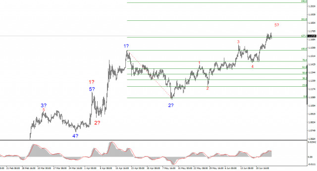 https://forex-images.ifxdb.com/userfiles/20250629/appsimage_analytics6860fd5d307b7.jpg