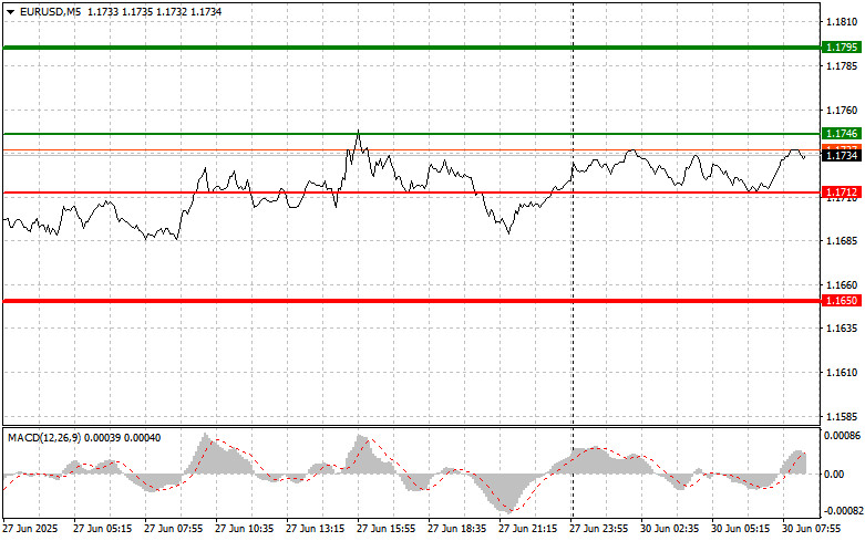 analytics68622ad0cabf4.jpg