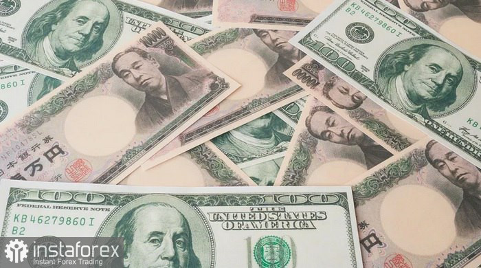 USD/JPY. Анализ цен. Прогноз