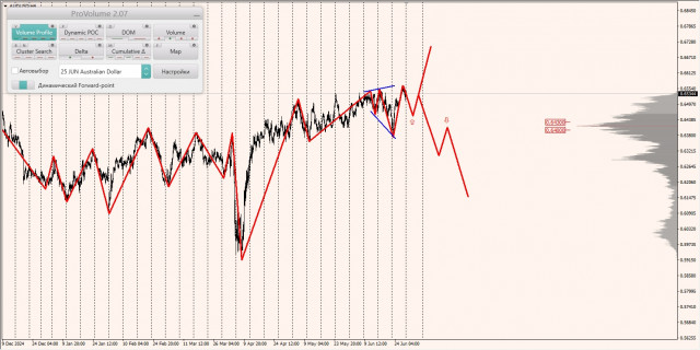 https://forex-images.ifxdb.com/userfiles/20250630/appsimage_analytics686200293f2d6.jpg