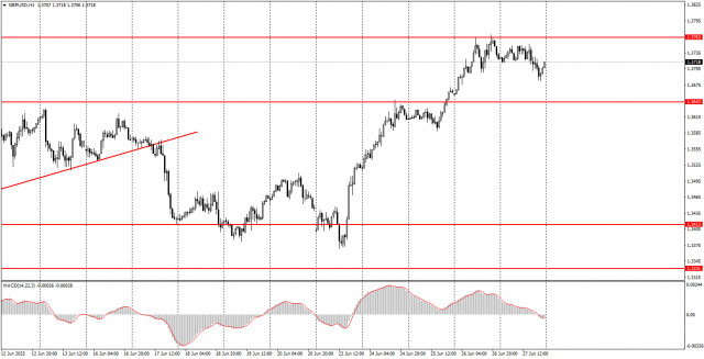 https://forex-images.ifxdb.com/userfiles/20250630/appsimage_analytics68620519231b0.jpg