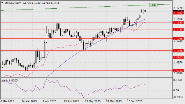 https://forex-images.ifxdb.com/userfiles/20250630/appsimage_analytics686208bfb2ea5.jpg