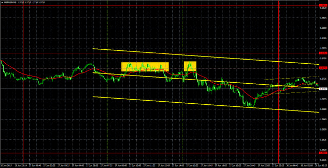 https://forex-images.ifxdb.com/userfiles/20250630/appsimage_analytics686211bf55f90.jpg