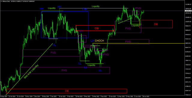 https://forex-images.ifxdb.com/userfiles/20250630/appsimage_analytics6862182eafce6.jpg