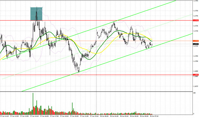https://forex-images.ifxdb.com/userfiles/20250630/appsimage_analytics686220ec5e8e0.jpg