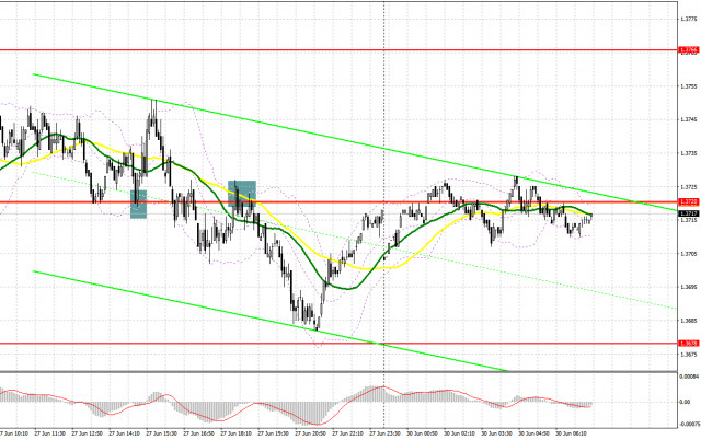 https://forex-images.ifxdb.com/userfiles/20250630/appsimage_analytics6862212f2d622.jpg