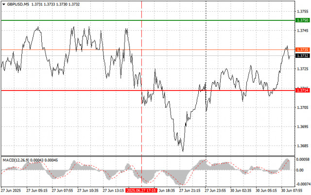 https://forex-images.ifxdb.com/userfiles/20250630/appsimage_analytics68622b04ea793.jpg