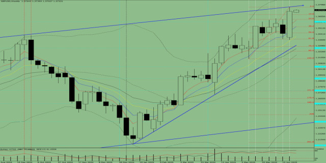 https://forex-images.ifxdb.com/userfiles/20250630/appsimage_analytics686235b656961.jpg