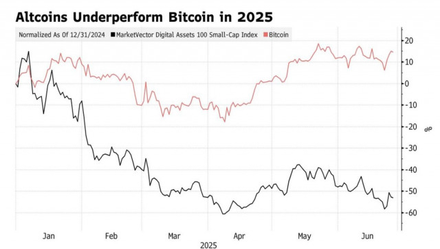 https://forex-images.ifxdb.com/userfiles/20250630/appsimage_analytics686260f5ce7b6.jpg