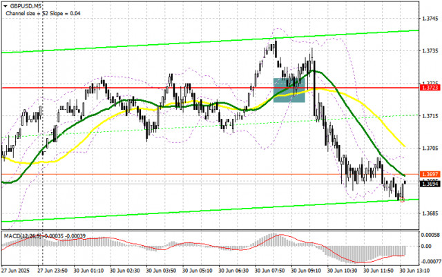 https://forex-images.ifxdb.com/userfiles/20250630/appsimage_analytics68626d8119cbf.jpg