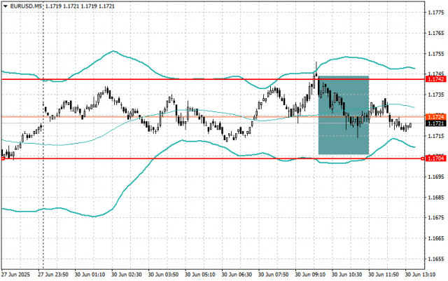 https://forex-images.ifxdb.com/userfiles/20250630/appsimage_analytics68626dc15cf59.jpg