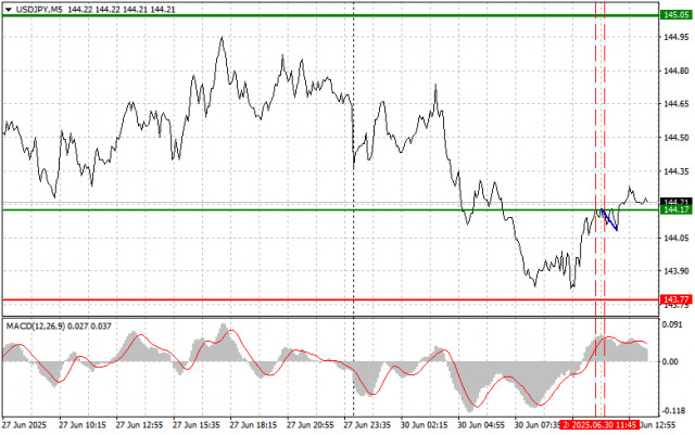 https://forex-images.ifxdb.com/userfiles/20250630/appsimage_analytics686272ac80c91.jpg