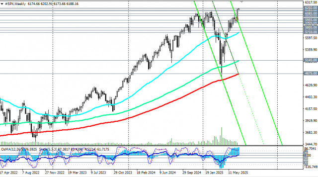 https://forex-images.ifxdb.com/userfiles/20250630/appsimage_analytics68629d498e731.jpg