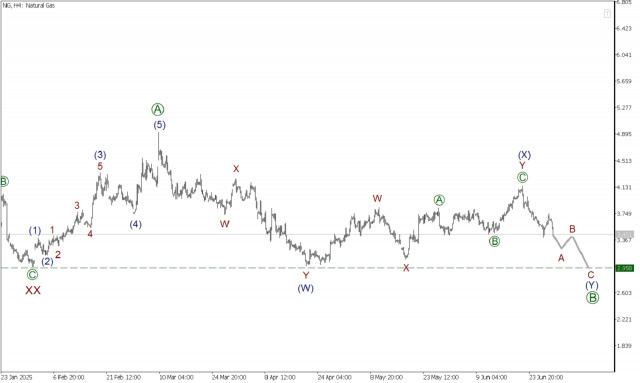https://forex-images.ifxdb.com/userfiles/20250630/appsimage_analytics6862bb008efb1.jpg