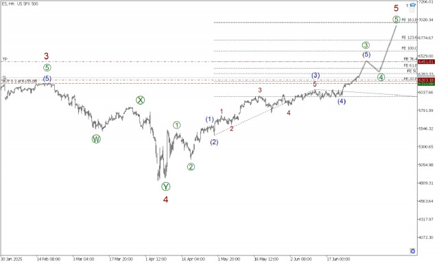 https://forex-images.ifxdb.com/userfiles/20250630/appsimage_analytics6862bb9cc3d97.jpg