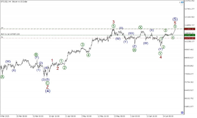 https://forex-images.ifxdb.com/userfiles/20250630/appsimage_analytics6862bc3ca0041.jpg