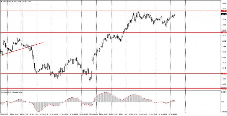 analytics686369cd374fa.jpg
