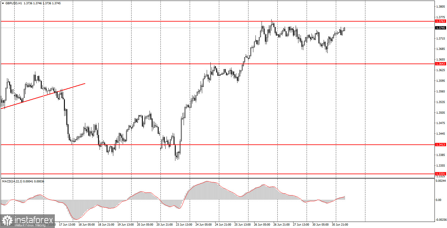 analytics686369cd374fa.jpg