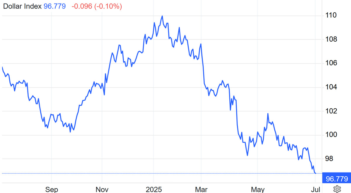 EUR/USD. За фасадом «сильной Европы» стоит тонкий азиатский расчет