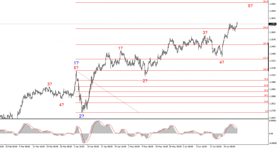 analytics686437d12b1d6.jpg