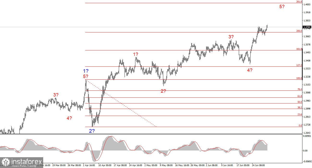 analytics686437d12b1d6.jpg