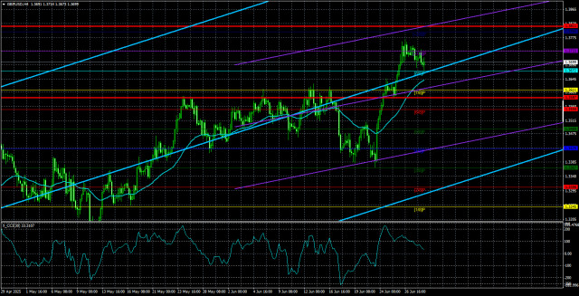 https://forex-images.ifxdb.com/userfiles/20250701/appsimage_analytics686326e568360.jpg