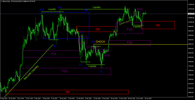 https://forex-images.ifxdb.com/userfiles/20250701/appsimage_analytics68635e923d488.jpg