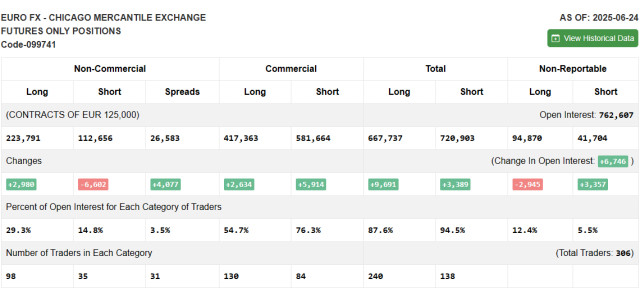 https://forex-images.ifxdb.com/userfiles/20250701/appsimage_analytics686362129ed20.jpg