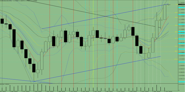 https://forex-images.ifxdb.com/userfiles/20250701/appsimage_analytics6863a07e20772.jpg