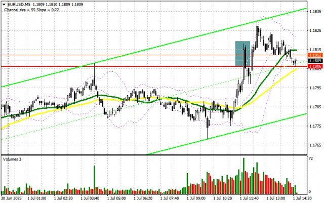 https://forex-images.ifxdb.com/userfiles/20250701/appsimage_analytics6863cea41bb04.jpg